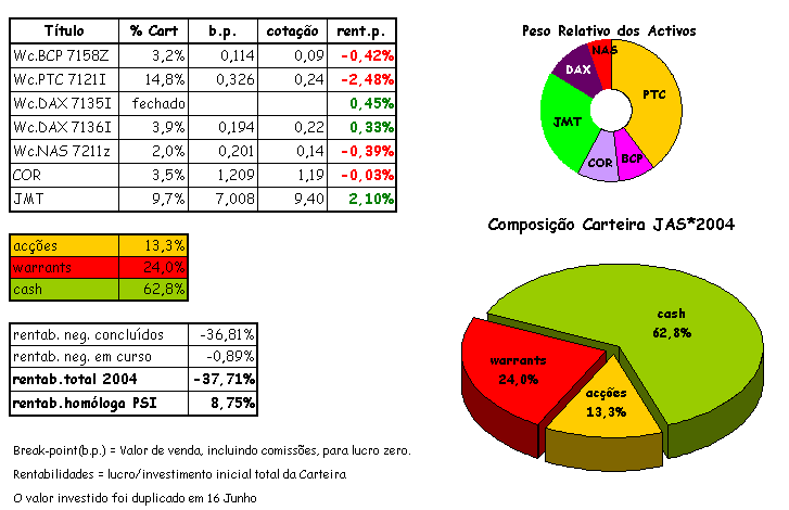 cart 7-01.png