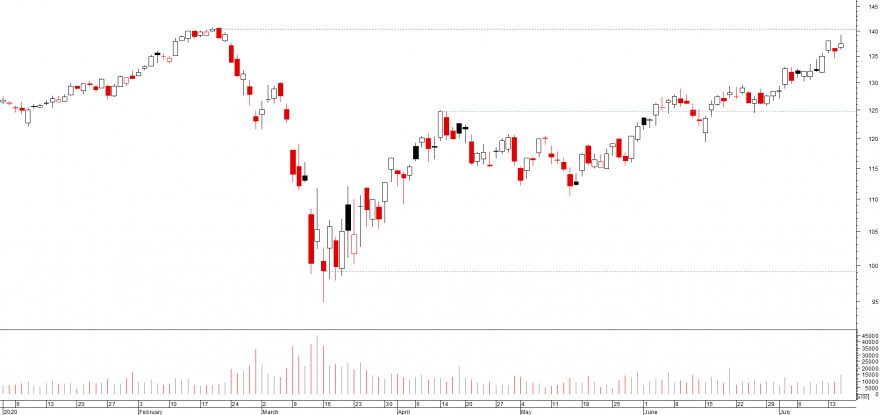 AIR LIQUIDE.png