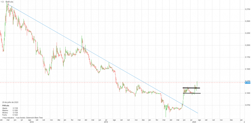 chart.png