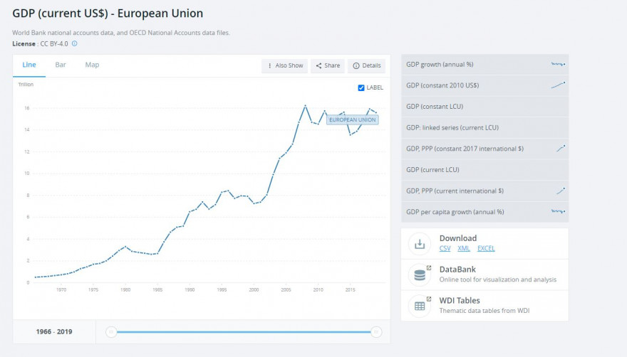 gdp_eu.JPG