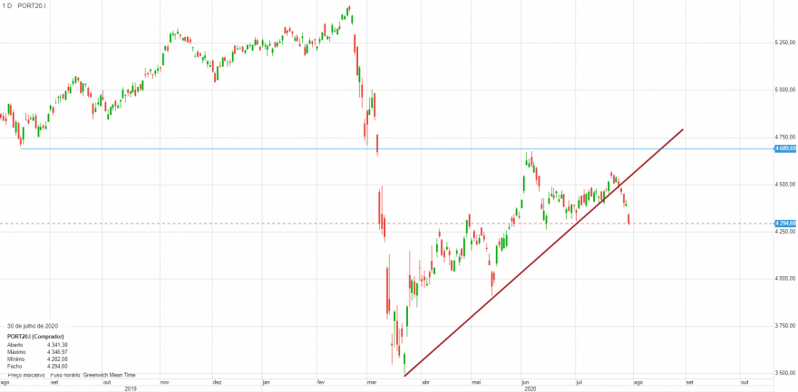 chart.png