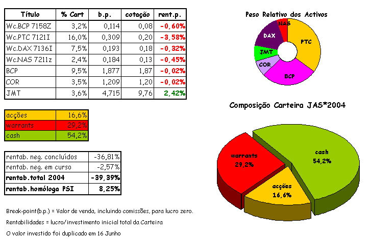 cart 7-02.png