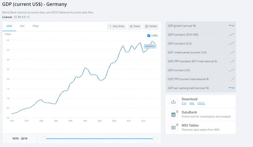 gdp_ger.JPG