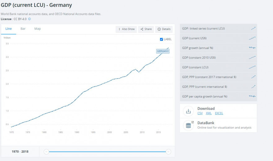 gdp_ger.JPG