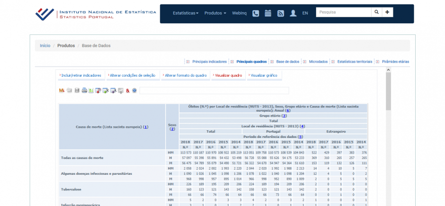 Screenshot_2020-08-04 Portal do INE.png