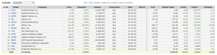 watchlist.JPG