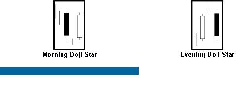 DOJI.jpg