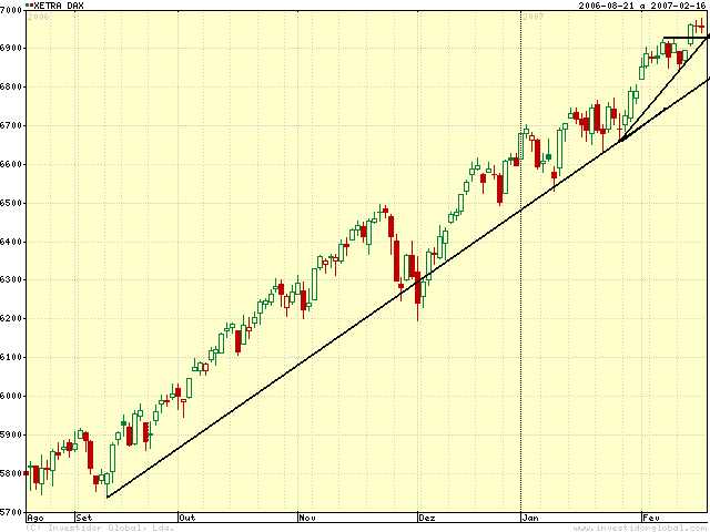 dax1.png