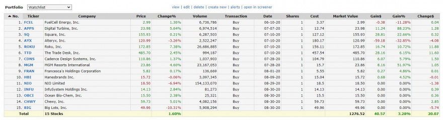 watchlist.JPG