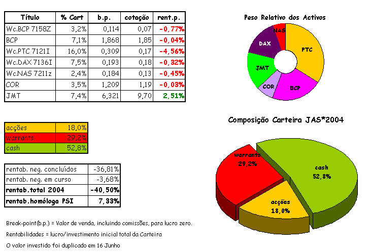 cart 7-05.png