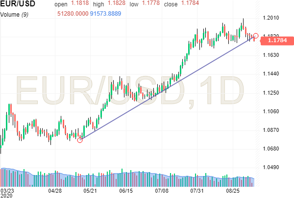 EURUSD.png