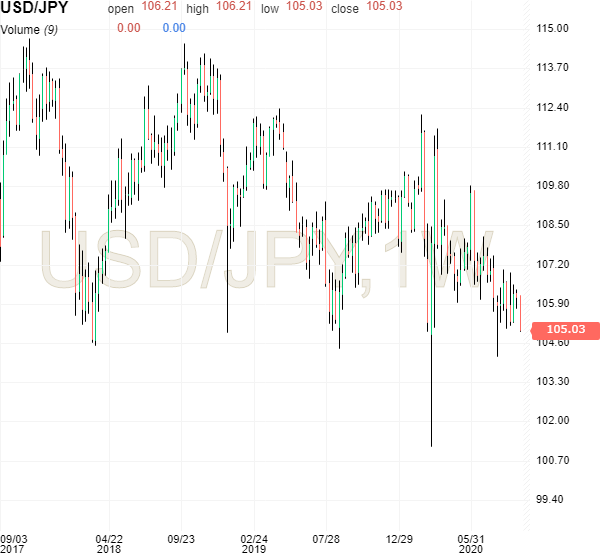 USDJPY.png