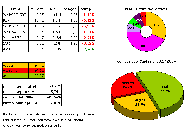 cart 7-06.png