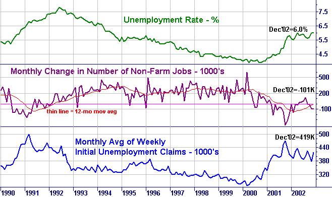ch_jobs.gif