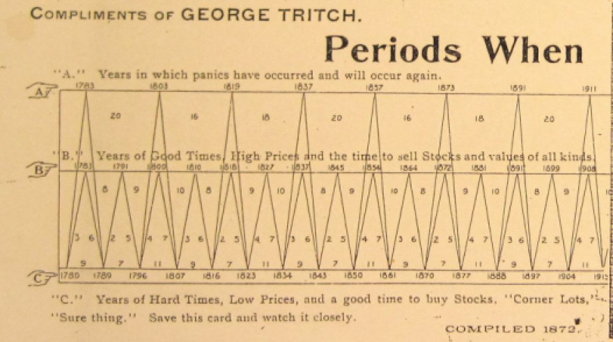 GEo-Tritch-cycles 1.JPG
