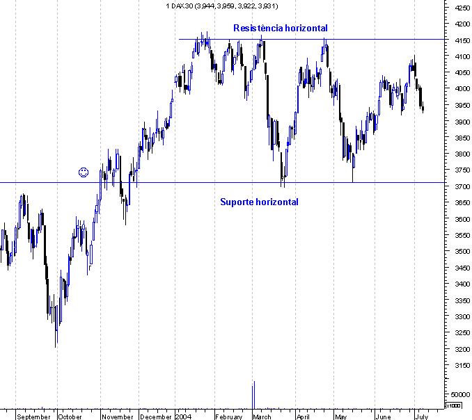 forum-dax2.gif