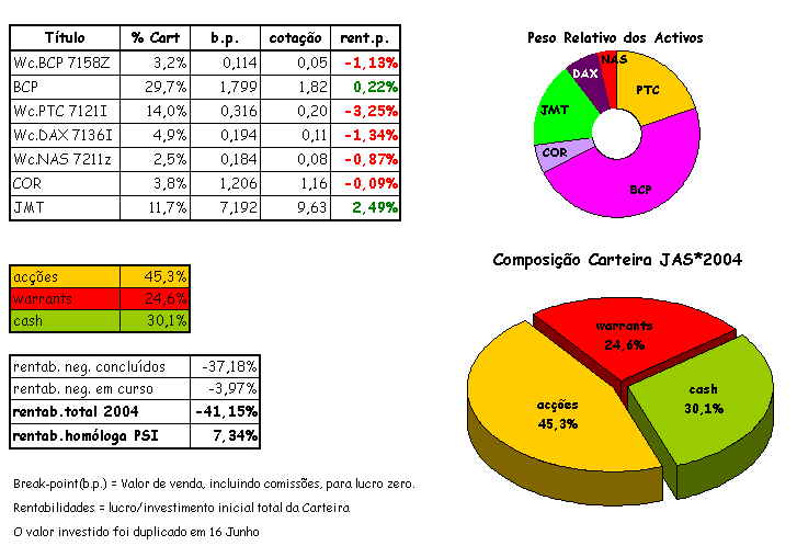 cart 7-08.png