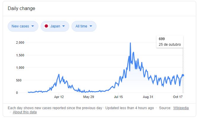Japan_cases.JPG