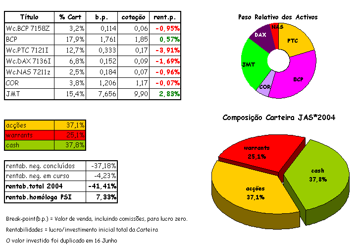 cart 7-09.png