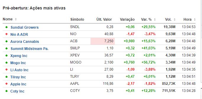 pre market.JPG