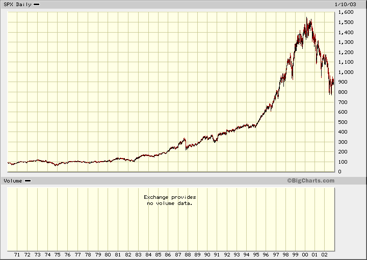 spx.gif