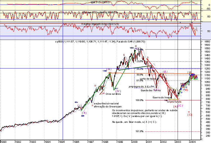 sp500.png