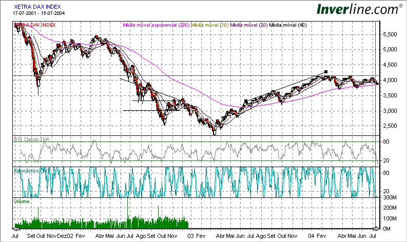 dax2.jpg