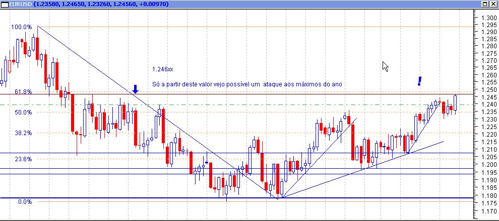 eurusd.png