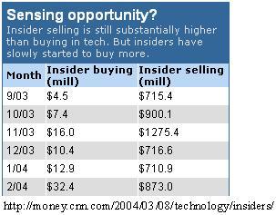 insiders08204.JPG