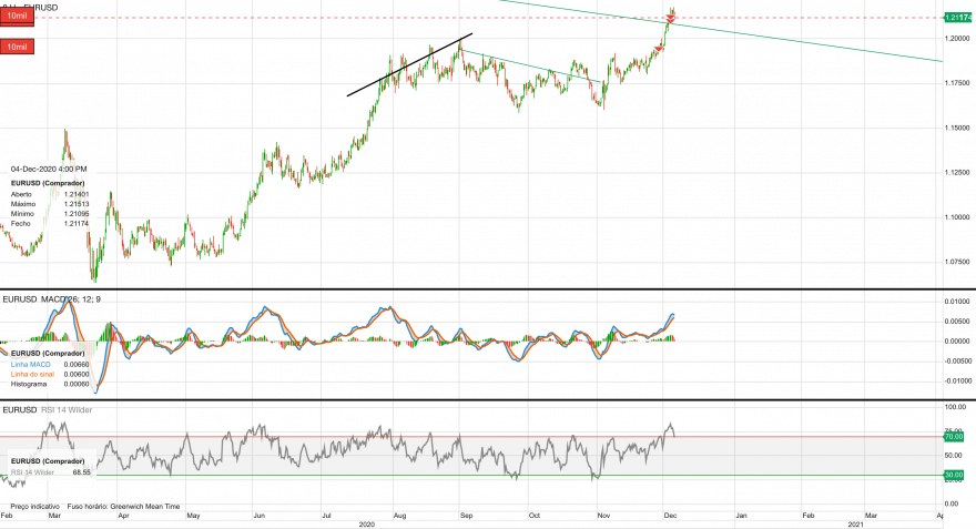 eur_usd8.png