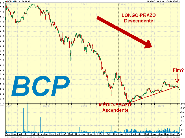 20040722-bcp.GIF