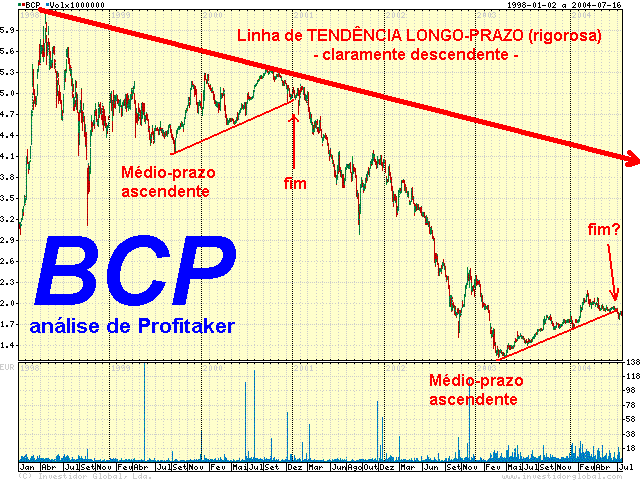20040722-bcp-lp.GIF