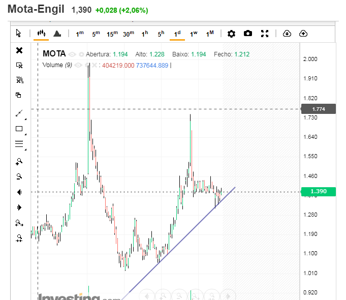 Mota.PNG
