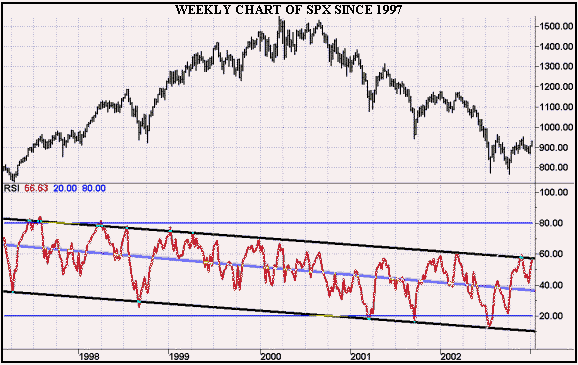 spx10-1.gif