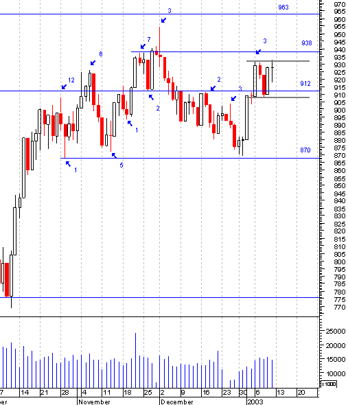 spx10.gif