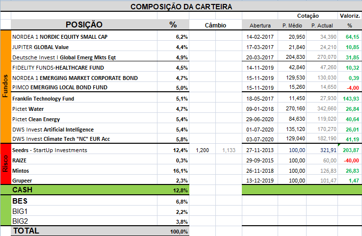 A Composição.png