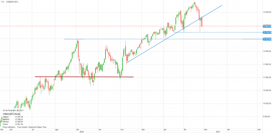 chart.png