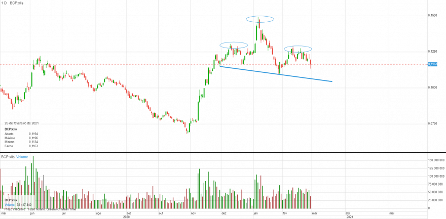 chart.png