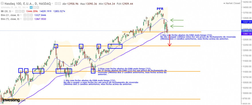 Nasdaq100_2.jpg