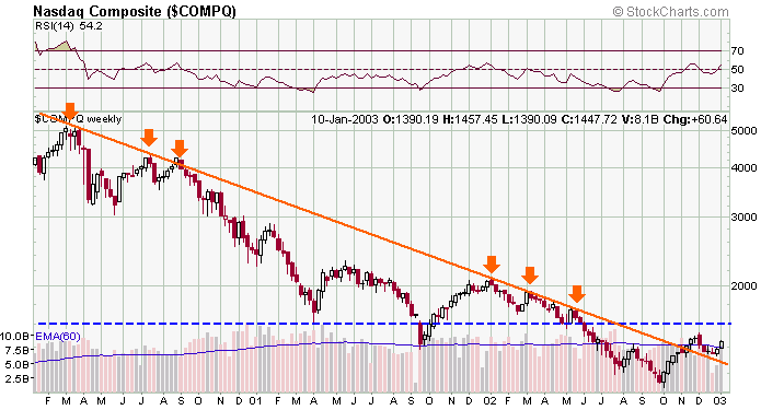 compx-20030110b.gif