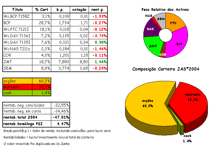 cart 8-04.png