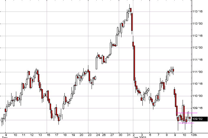Treasury.gif