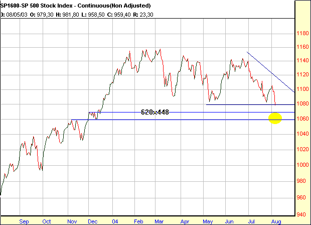 spx-fut.PNG