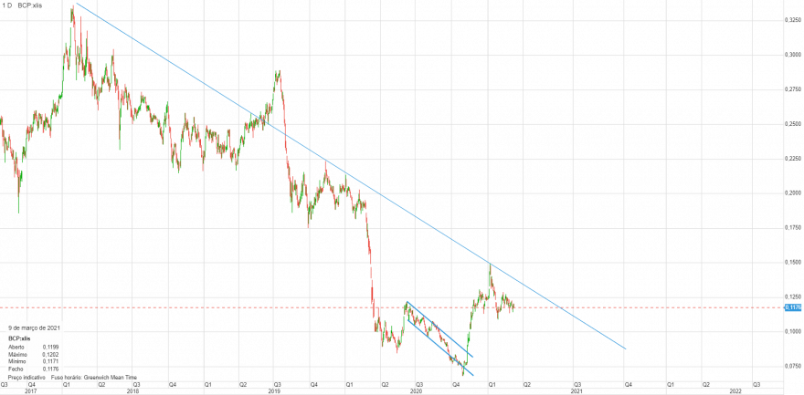 chart.png