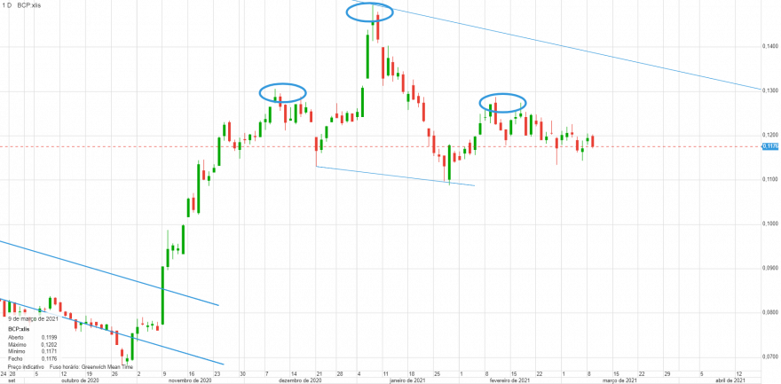 chart.png