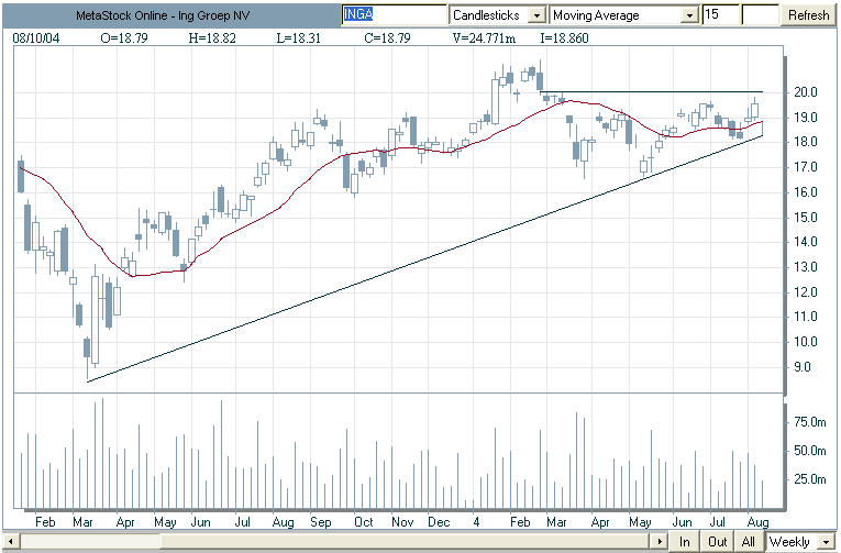 ing semanal.PNG