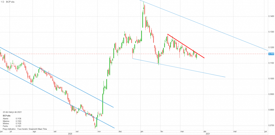 chart.png