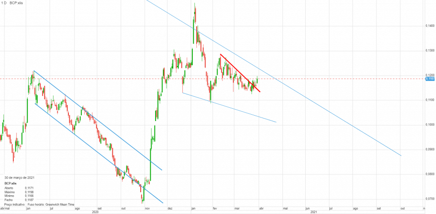 chart.png