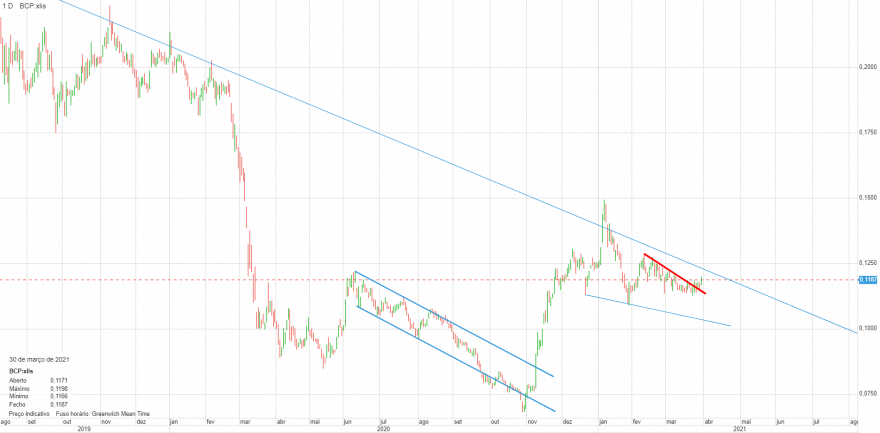 chart.png