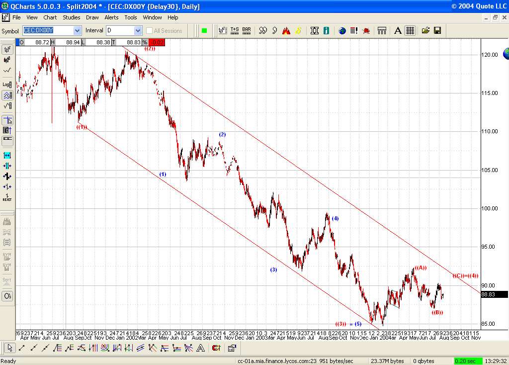 dolar.jpg
